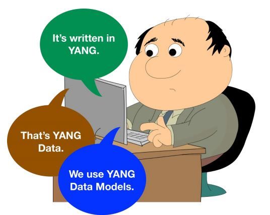 Cisco Network Services Orchestrator (NSO)  - YANG